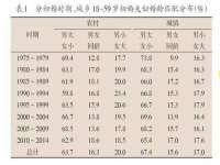 郑州高禾电子科技有限公司