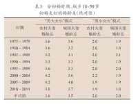 郑州高禾电子科技有限公司