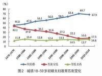 郑州高禾电子科技有限公司