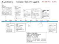 郑州高禾电子科技有限公司