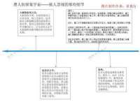 郑州高禾电子科技有限公司