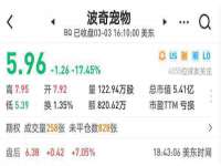 郑州高禾电子科技有限公司