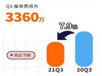郑州高禾电子科技有限公司