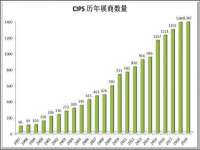 郑州高禾电子科技有限公司