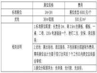 郑州高禾电子科技有限公司
