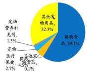 郑州高禾电子科技有限公司