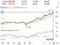 郑州高禾电子科技有限公司