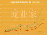郑州高禾电子科技有限公司