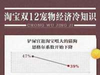 郑州高禾电子科技有限公司