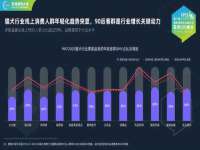 郑州高禾电子科技有限公司