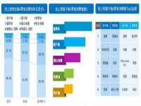 郑州高禾电子科技有限公司