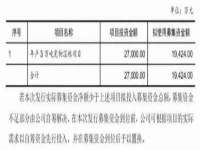 郑州高禾电子科技有限公司