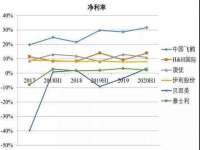 郑州高禾电子科技有限公司