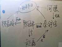 郑州高禾电子科技有限公司