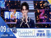 郑州高禾电子科技有限公司