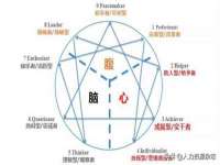 郑州高禾电子科技有限公司