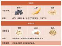 郑州高禾电子科技有限公司